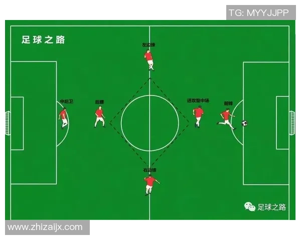 北京足球队速度对比深度解析与战术影响探讨