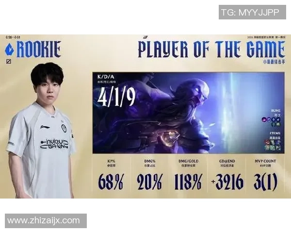 英雄联盟灵活性排行榜揭晓IG战队荣登第七名引发热议