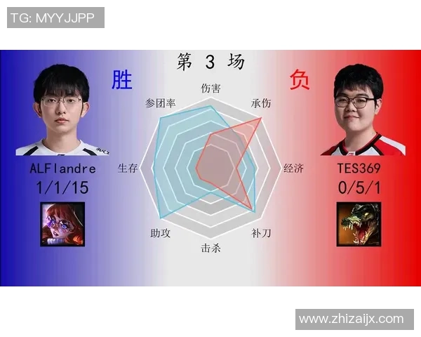 DOTA2战术分析：TES边路渗透策略的深度解读与应用探讨